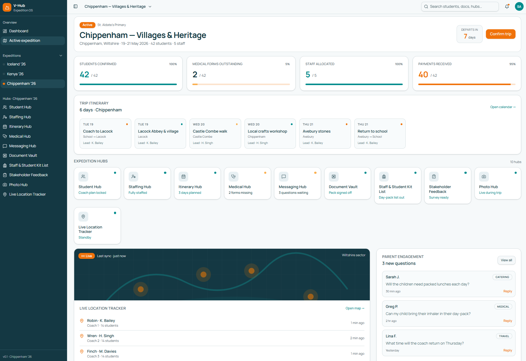 VoyageHub Parent Portal dashboard showing live trip status, photos, timeline and medical updates