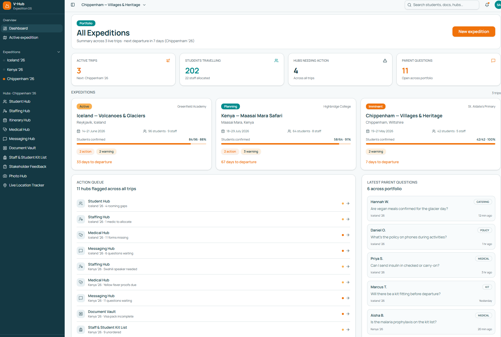 VoyageHub V-Hub Expedition OS dashboard showing all expeditions, action queue and latest parent questions across a provider portfolio